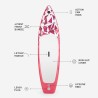 Stand Up Paddle ilmatäytteinen SUP-lauta aikuisille 12'0 366cm Origami Pro XL Luettelo