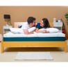 Makuualusta taskujousilla Memory Foam 25cm 80x190cm Hybridi Veradea Ominaisuudet