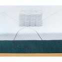 Makuualusta taskujousilla Memory Foam 25cm 80x190cm Hybridi Veradea Malli