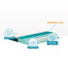 Makuualusta taskujousilla Memory Foam 25cm 80x190cm Hybridi Veradea Alennusmyynnit