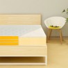 Lasten yhden hengen patja 80x160 Memory Foam anatominen 23 cm Comfort M Malli