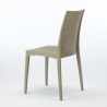 Valkoinen neliönmallinen pöytä 90x90 cm ja 4 värikästä tuolia Bistrot Love Hankinta