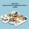 Ilmastointilaite 18000 BTU invertteri lämmityspumppu WiFi Aero Mitat