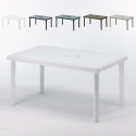 Suorakulmainen keinorottinki pöytä 15x900 Grand Soleil Boheme Ominaisuudet