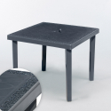 Pöytä ulkokäyttöön polypropeeni neliön mallinen 90x90 Grand Soleil Gruvyer Luettelo