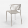 Pöytäsetti pyöreä 80cm beige 2 tuolia design moderni Gianum 