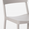 Setti 2 tuolia polypropeeni pöytä pyöreä 80cm beige design Aminos 
