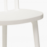 Setti 2 tuolia polypropeeni design pöytä 80cm pyöreä beige Kento Mitat