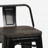 Lix-henkinen korkea baaripöytä ja 4 tuolia buch, 60x60cm, puu 