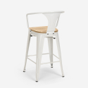 Bruck White Top Light 4 baarituolia + baaripöytä 60x60 cm metallia ja puuta Hankinta
