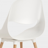Valkoinen pyöreä pöytä 100cm Skandinaavinen muotoilu 4 tuolia Midlan Light Mitat