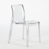 Setti 6 tuolia design läpinäkyvä ruokapöytä 180x80cm teollinen Vice 