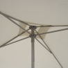 Aurinkovarjo puutarhaan terassille 2x2 keskipylväs tuulenkestävä Noosa Valinta