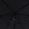 Terassipuutarhasateenvarjo 3x2 keskitolpalla Rios Musta Malli